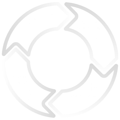 feasibility-analysis-chart